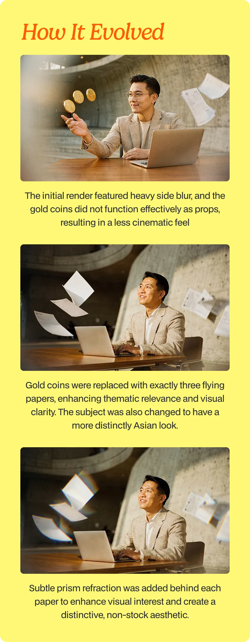 Timeline of how a campaign visual system evolved from initial references through client key visuals to an in-house image library