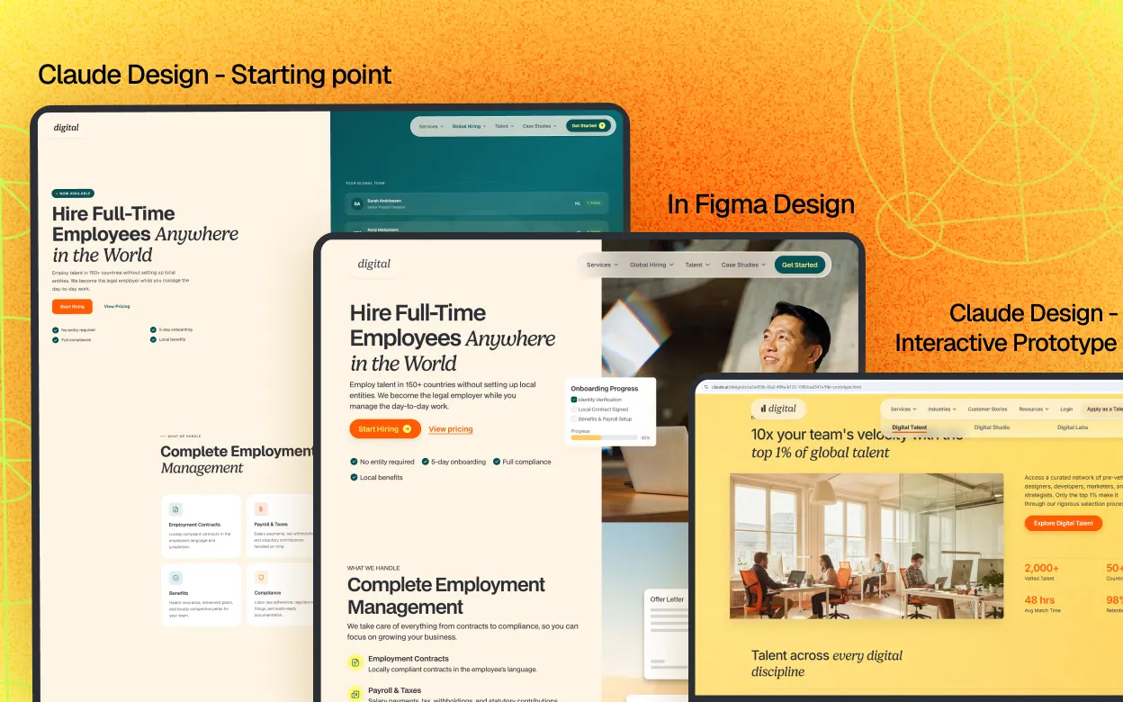 Three layers of work shown side by side: Claude Design as starting point, Figma Design as refinement, and Claude Design as interactive prototype