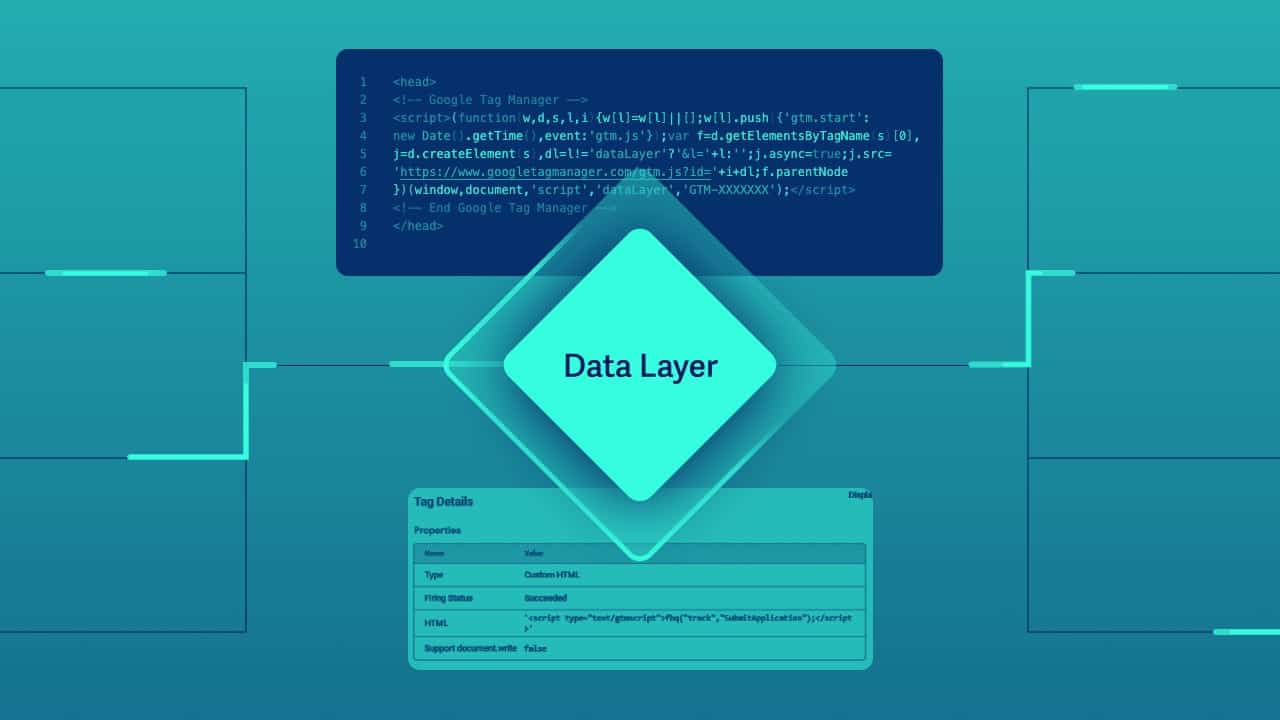 A Guide to Google Tag Manager Data Layer for Digital Marketers